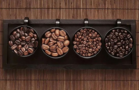 咖啡店品牌策划包含哪些内容？